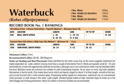 Waterbuck Records
